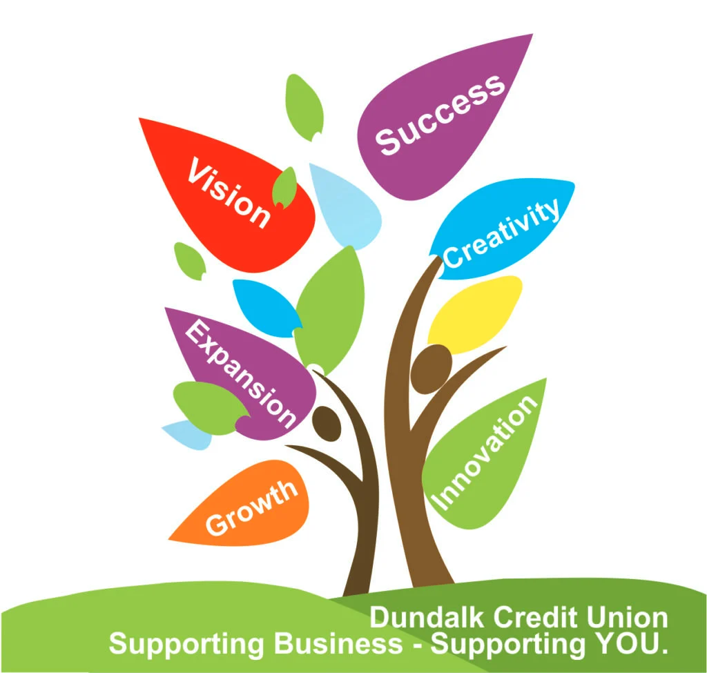 DCU Supporting Business - Supporting You