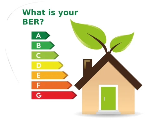 What is your house BER rating?
